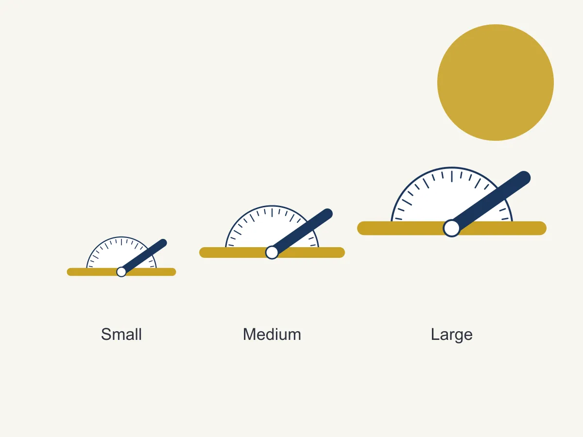 Illustration of three finger goniometers in small, medium and large sizes